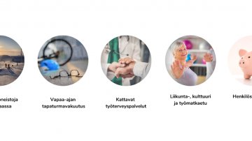 Weladon henkilöstöedut