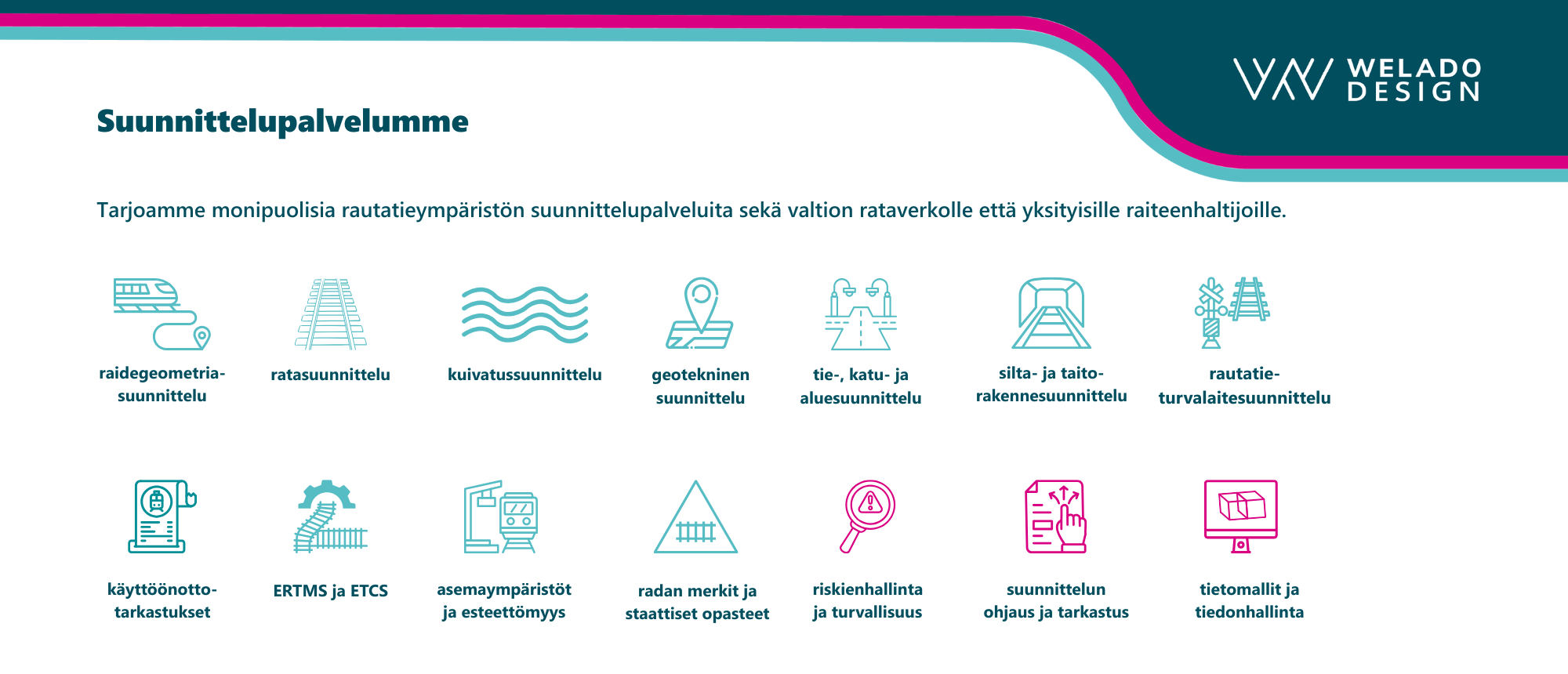 Welado Designin suunnittelupalvelut